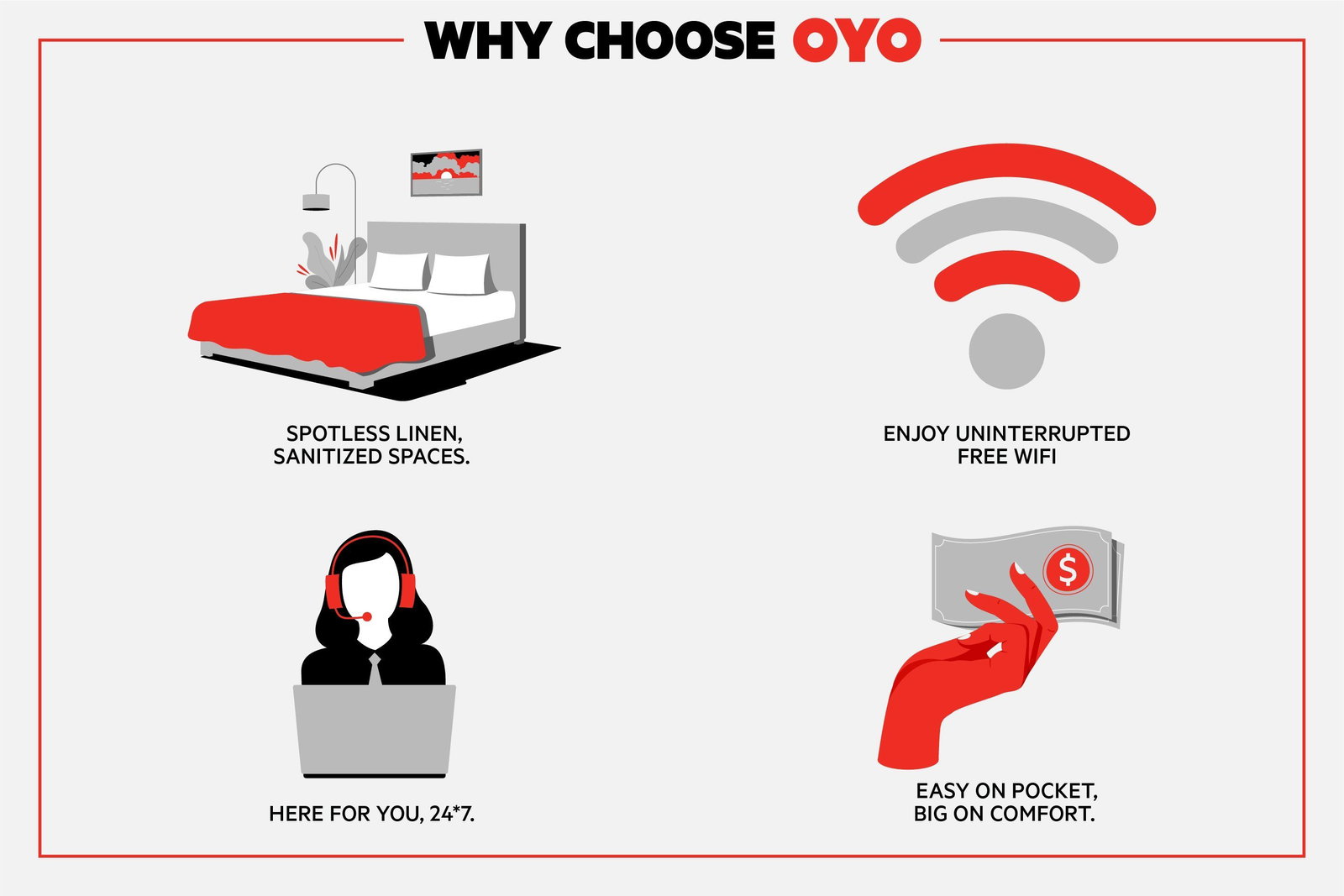 OYO Hotel Olympia-Tumwater - thumb 15